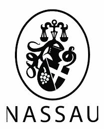 NASSAU trademark