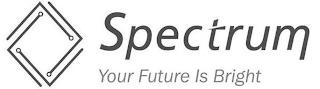 SPECTRUM YOUR FUTURE IS BRIGHT trademark