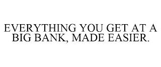 EVERYTHING YOU GET AT A BIG BANK, MADE EASIER. trademark