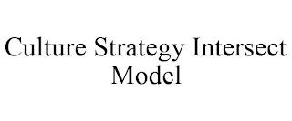 CULTURE STRATEGY INTERSECT MODEL trademark