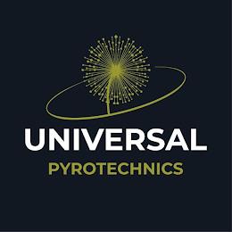 UNIVERSAL PYROTECHNICS trademark