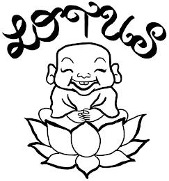 LOTUS trademark