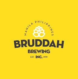 MANILA PHILIPPINES BRUDDAH BREWING EST. INC. 2018 trademark