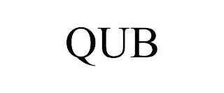 QUB trademark