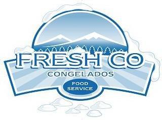 FRESH CO CONGELADOS FOOD SERVICE trademark