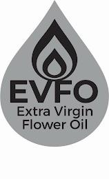 EVFO EXTRA VIRGIN FLOWER OIL trademark