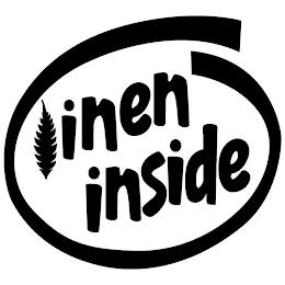 LINEN INSIDE trademark