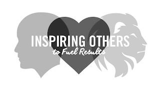 INSPIRING OTHERS TO FUEL RESULTS trademark