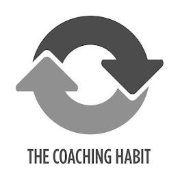 THE COACHING HABIT trademark