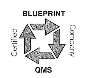 BLUEPRINT QMS CERTIFIED COMPANY trademark