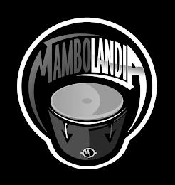 MAMBOLANDIA ML trademark