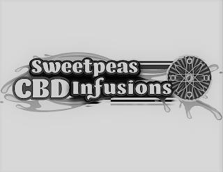 SWEETPEAS CBD INFUSIONS trademark