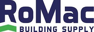 ROMAC BUILDING SUPPLY trademark