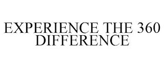 EXPERIENCE THE 360 DIFFERENCE trademark