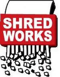 SHRED WORKS trademark