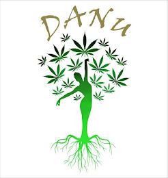 DANU trademark