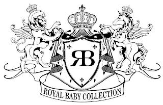 RB ROYAL BABY COLLECTION trademark