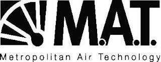 M.A.T. METROPOLITAN AIR TECHNOLOGY trademark