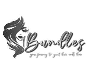 BUNDLES YOUR JOURNEY TO GREAT HAIR ENDSHERE trademark