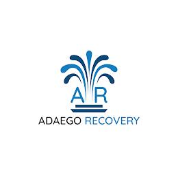 ADAEGO RECOVERY trademark