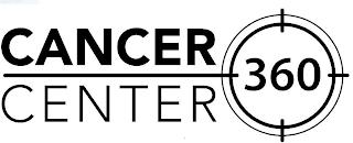 CANCER CENTER 360 trademark