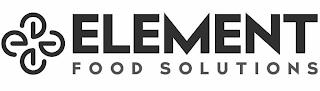 ELEMENT FOOD SOLUTIONS trademark