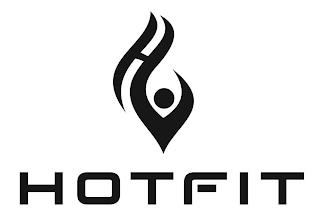 HOTFIT trademark