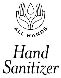 ALL HANDS HAND SANITIZER trademark