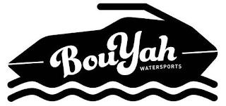 BOUYAH WATERSPORTS trademark