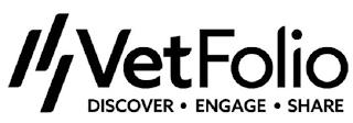 VETFOLIO DISCOVER· ENGAGE· SHARE trademark