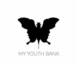 MY YOUTH BANK trademark