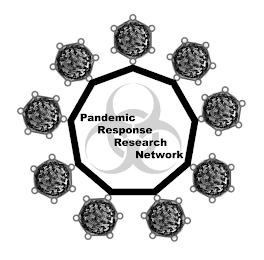 PANDEMIC RESPONSE RESEARCH NETWORK trademark