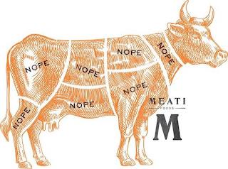 M MEATI FOODS NOPE trademark