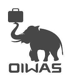 OIWAS trademark