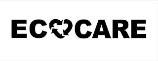 ECOCARE trademark