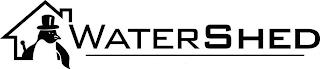 WATERSHED trademark