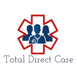 TOTAL DIRECT CARE trademark