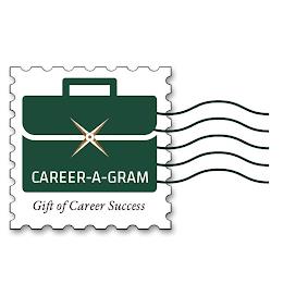 CAREER-A-GRAM GIFT OF CAREER SUCCESS trademark