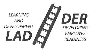 LEARNING AND DEVELOPMENT LADDER DEVELOPING EMPLOYEE READINES trademark