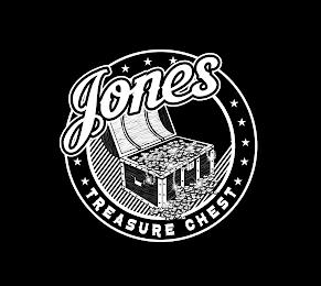 JONES TREASURE CHEST trademark