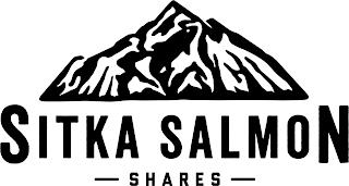 SITKA SALMON SHARES trademark