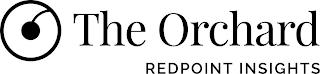 THE ORCHARD REDPOINT INSIGHTS trademark