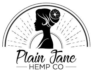 PLAIN JANE HEMP CO trademark