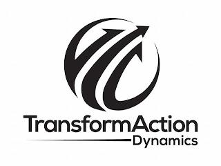 TRANSFORMACTION DYNAMICS trademark