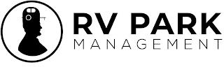 RV PARK MANAGEMENT trademark