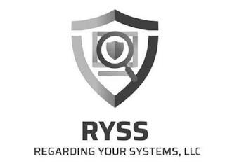 RYSS REGARDING YOUR SYSTEMS, LLC trademark