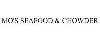 MO'S SEAFOOD & CHOWDER trademark