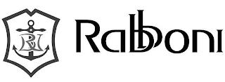 RABBONI trademark