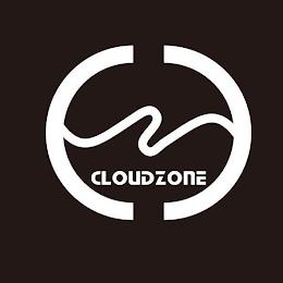 CLOUDZONE trademark