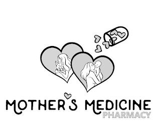 MOTHER'S MEDICINE PHARMACY trademark